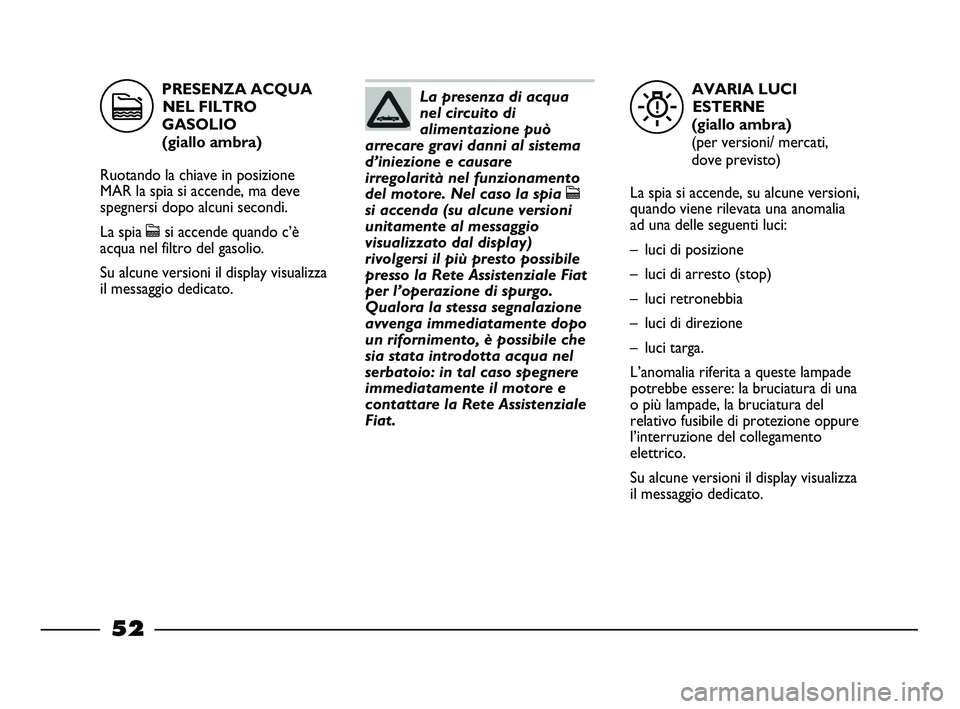 FIAT STRADA 2013  Libretto Uso Manutenzione (in Italian) AVARIA LUCI
ESTERNE 
(giallo ambra)
(per versioni/ mercati,
dove previsto)
La spia si accende, su alcune versioni,
quando viene rilevata una anomalia
ad una delle seguenti luci:
– luci di posizione
