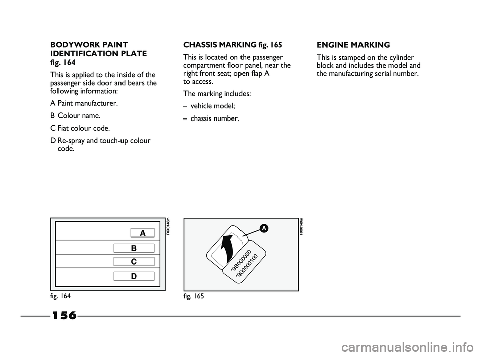 FIAT STRADA 2014  Owner handbook (in English) 156
BODYWORK PAINT
IDENTIFICATION PLATE 
fig. 164
This is applied to the inside of the
passenger side door and bears the
following information:
A Paint manufacturer.
B Colour name.
C Fiat colour code.