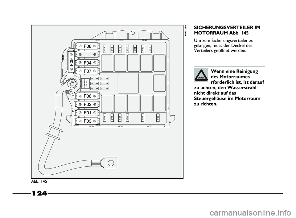FIAT STRADA 2015  Betriebsanleitung (in German) 124
SICHERUNGSVERTEILER IM
MOTORRAUM Abb. 145
Um zum Sicherungsverteiler zu
gelangen, muss der Deckel des
Verteilers geöffnet werden.
Abb. 145
F0X0128m
Wenn eine Reinigung
des Motorraumes
rforderlich