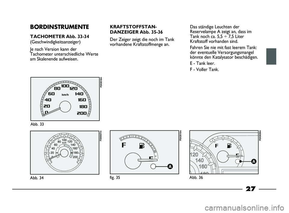 FIAT STRADA 2015  Betriebsanleitung (in German) 27
KRAFTSTOFFSTAN-
DANZEIGER Abb. 35-36
Der Zeiger zeigt die noch im Tank
vorhandene Kraftstoffmenge an. 
Abb. 36
F0X0039m
Das ständige Leuchten der
Reservelampe A zeigt an, dass im
Tank noch ca. 5,5