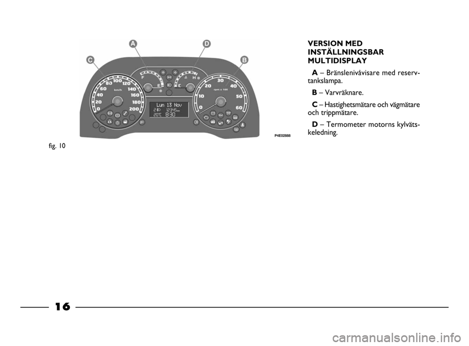 FIAT STRADA 2010  Drift- och underhållshandbok (in Swedish) fig. 10
P4E02888
VERSION MED
INSTÄLLNINGSBAR
MULTIDISPLAY
A– Bränslenivåvisare med reserv-
tankslampa.
B– Varvräknare.
C– Hastighetsmätare och vägmätare
och trippmätare.
D– Termometer 