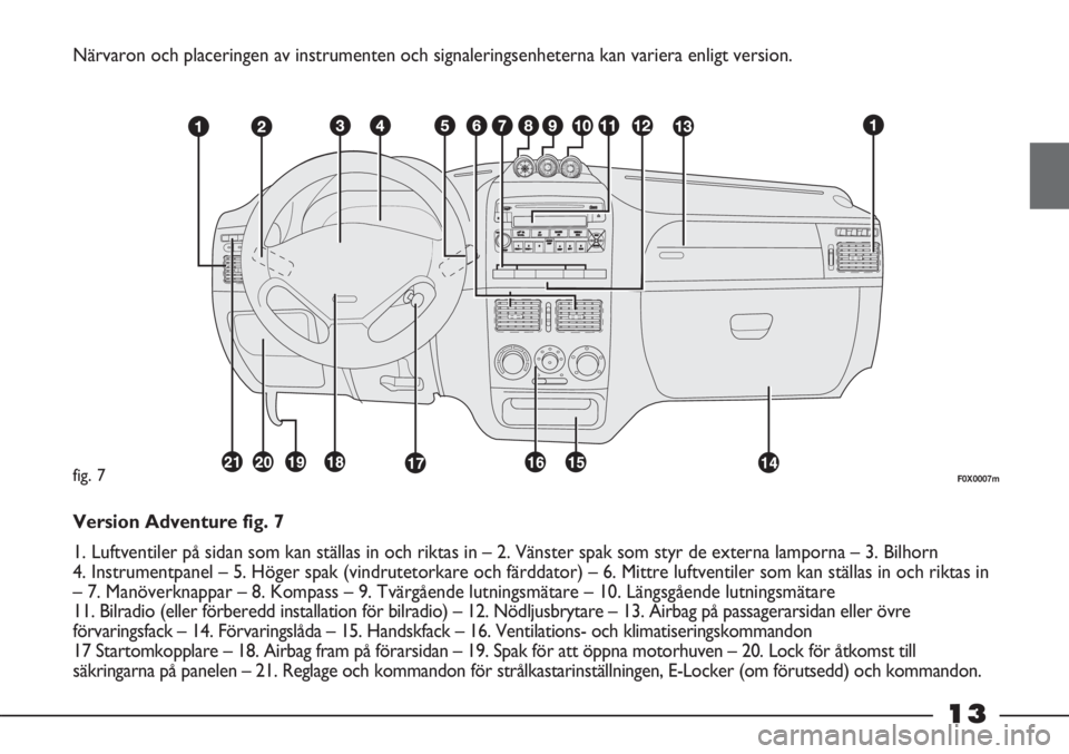 FIAT STRADA 2012  Drift- och underhållshandbok (in Swedish) 13
Närvaron och placeringen av instrumenten och signaleringsenheterna kan variera enligt version.
F0X0007mfig. 7
Version Adventure fig. 7
1. Luftventiler på sidan som kan ställas in och riktas in 