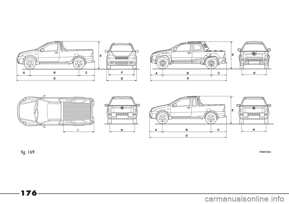 FIAT STRADA 2012  Drift- och underhållshandbok (in Swedish) 176
fig. 169F0X0134m 