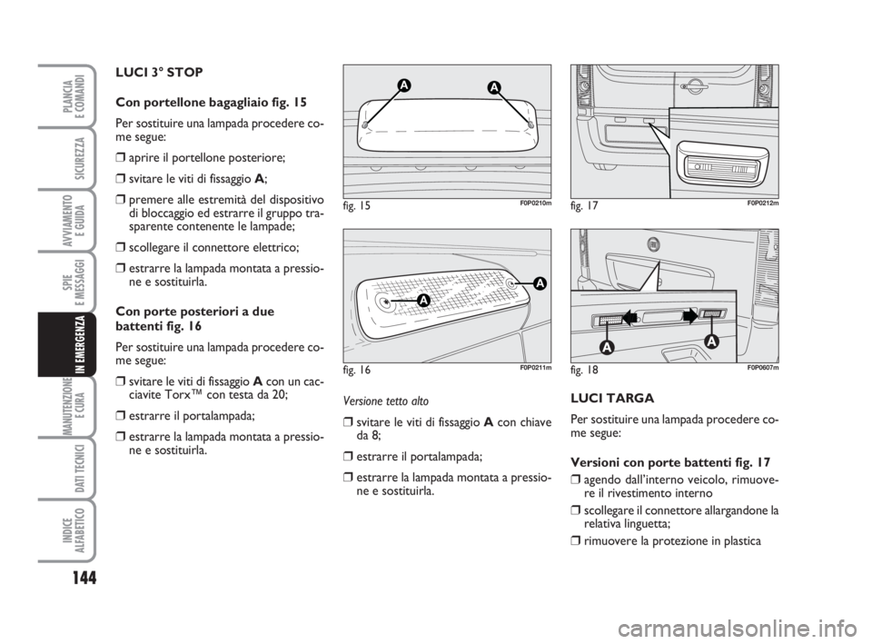 FIAT SCUDO 2010  Libretto Uso Manutenzione (in Italian) 144
SPIE
E MESSAGGI
MANUTENZIONE
E CURA 
DATI TECNICI
INDICE
ALFABETICO
PLANCIA
E COMANDI
SICUREZZA
AVVIAMENTO 
E GUIDA
IN EMERGENZA
Versione tetto alto
❒svitare le viti di fissaggio Acon chiave
da 