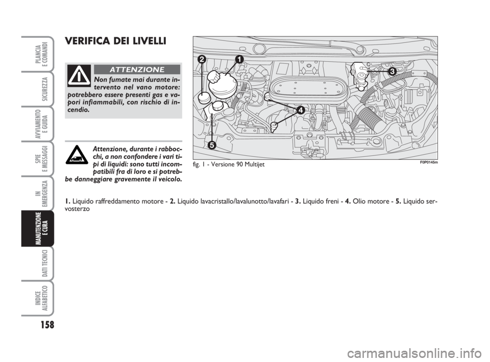 FIAT SCUDO 2010  Libretto Uso Manutenzione (in Italian) 158
SPIE
E MESSAGGI
DATI TECNICI
INDICE
ALFABETICO
PLANCIA
E COMANDI
SICUREZZA
AVVIAMENTO 
E GUIDA
IN
EMERGENZA
MANUTENZIONE
E CURA 
VERIFICA DEI LIVELLI
fig. 1 - Versione 90 Multijet
Non fumate mai d
