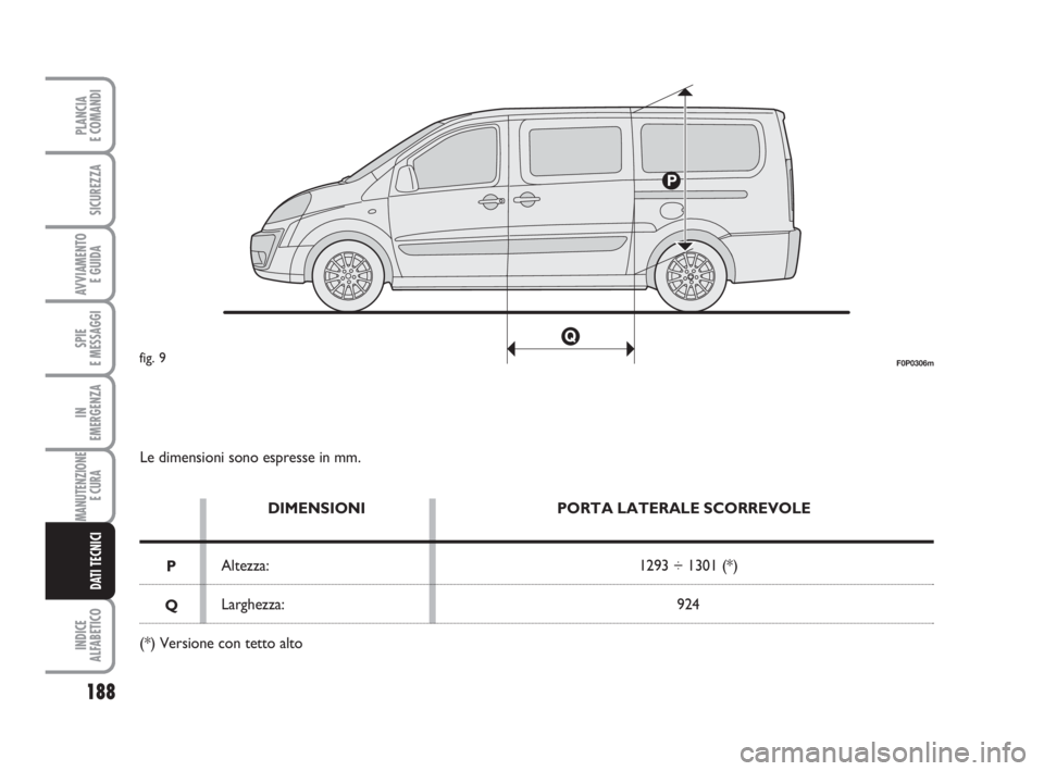 FIAT SCUDO 2010  Libretto Uso Manutenzione (in Italian) 188
SPIE
E MESSAGGI
INDICE
ALFABETICO
PLANCIA
E COMANDI
SICUREZZA
AVVIAMENTO 
E GUIDA
IN
EMERGENZA
MANUTENZIONE
E CURA 
DATI TECNICI
Le dimensioni sono espresse in mm.
DIMENSIONI
Altezza:
Larghezza:PO