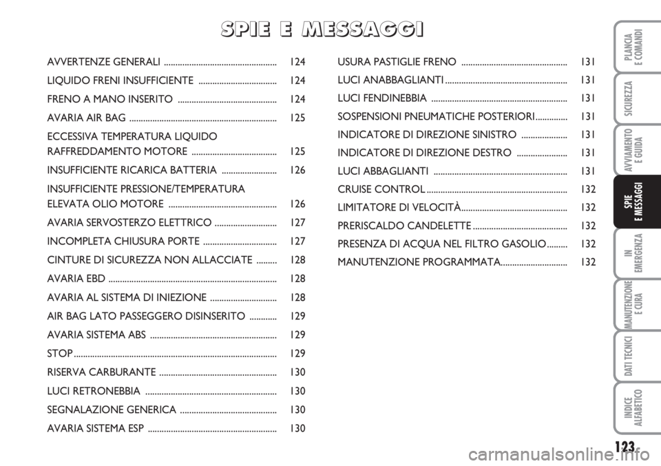 FIAT SCUDO 2011  Libretto Uso Manutenzione (in Italian) 123
IN
EMERGENZA
MANUTENZIONE
E CURA
DATI TECNICI
INDICE
ALFABETICO
PLANCIA
E COMANDI
SICUREZZA
AVVIAMENTO 
E GUIDA
SPIE
E MESSAGGI
AVVERTENZE GENERALI ................................................