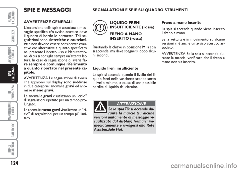 FIAT SCUDO 2011  Libretto Uso Manutenzione (in Italian) 124
IN
EMERGENZA
MANUTENZIONE
E CURA 
DATI TECNICI
INDICE
ALFABETICO
PLANCIA
E COMANDI
SICUREZZA
AVVIAMENTO 
E GUIDA
SPIE
E MESSAGGI
SPIE E MESSAGGI
AVVERTENZE GENERALI
L’accensione della spia è as