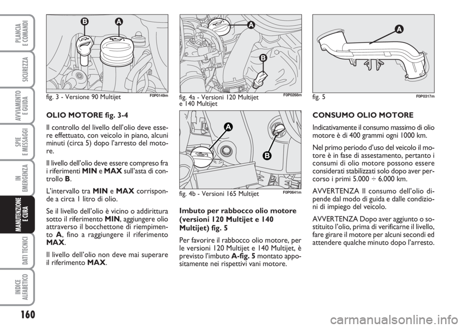 FIAT SCUDO 2011  Libretto Uso Manutenzione (in Italian) Imbuto per rabbocco olio motore
(versioni 120 Multijet e 140
Multijet) fig. 5
Per favorire il rabbocco olio motore, per
le versioni 120 Multijet e 140 Multijet, è
previsto l’imbuto A-fig. 5montato 