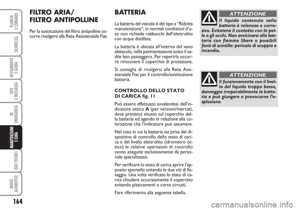 FIAT SCUDO 2011  Libretto Uso Manutenzione (in Italian) 164
SPIE
E MESSAGGI
DATI TECNICI
INDICE
ALFABETICO
PLANCIA
E COMANDI
SICUREZZA
AVVIAMENTO 
E GUIDA
IN
EMERGENZA
MANUTENZIONE
E CURA 
BATTERIA
La batteria del veicolo è del tipo a “Ridotta
manutenzi