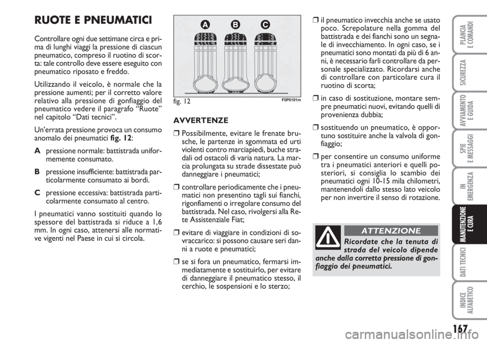 FIAT SCUDO 2011  Libretto Uso Manutenzione (in Italian) 167
SPIE
E MESSAGGI
DATI TECNICI
INDICE
ALFABETICO
PLANCIA
E COMANDI
SICUREZZA
AVVIAMENTO 
E GUIDA
IN
EMERGENZA
MANUTENZIONE
E CURA
RUOTE E PNEUMATICI
Controllare ogni due settimane circa e pri-
ma di
