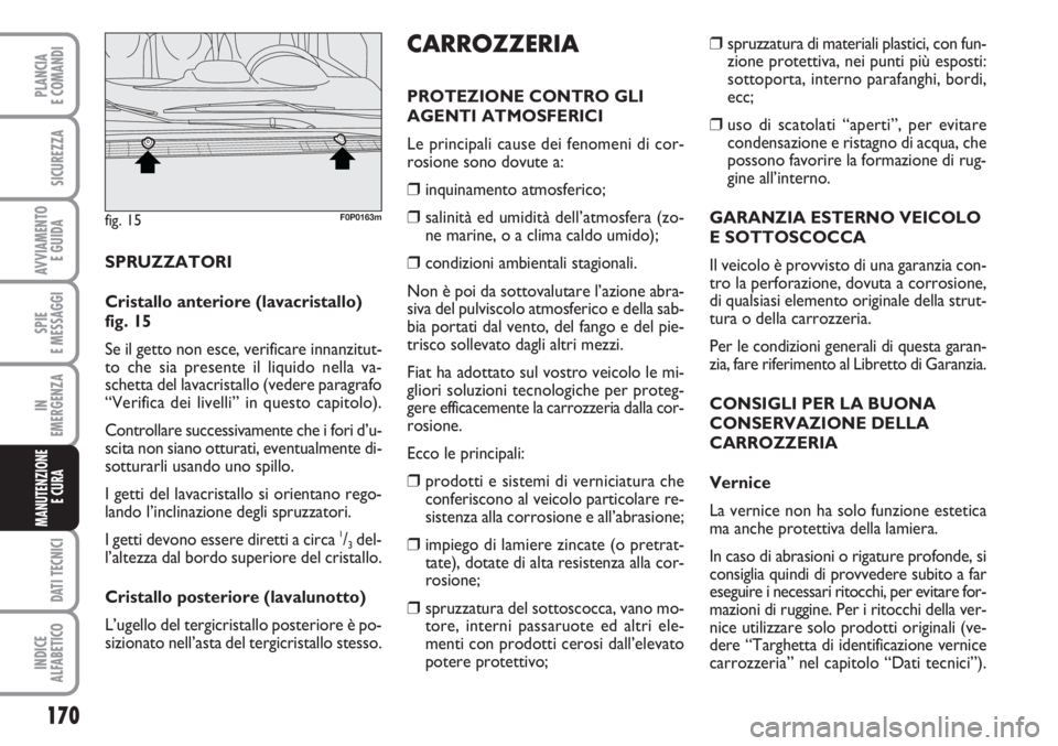 FIAT SCUDO 2011  Libretto Uso Manutenzione (in Italian) 170
SPIE
E MESSAGGI
DATI TECNICI
INDICE
ALFABETICO
PLANCIA
E COMANDI
SICUREZZA
AVVIAMENTO 
E GUIDA
IN
EMERGENZA
MANUTENZIONE
E CURA 
❒spruzzatura di materiali plastici, con fun-
zione protettiva, ne