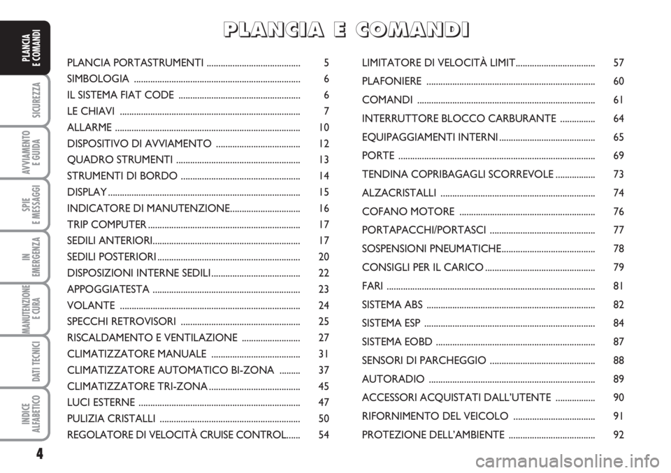 FIAT SCUDO 2011 Libretto Uso Manutenzione (in Italian) 4
SICUREZZA
AVVIAMENTO
E GUIDA
SPIE
E MESSAGGI
IN
EMERGENZA
MANUTENZIONE
E CURA
DATI TECNICI
INDICE
ALFABETICO
PLANCIA
E COMANDIPLANCIA PORTASTRUMENTI ........................................ 5
SIMB FIAT SCUDO 2011 Libretto Uso Manutenzione (in Italian) 4
SICUREZZA
AVVIAMENTO
E GUIDA
SPIE
E MESSAGGI
IN
EMERGENZA
MANUTENZIONE
E CURA
DATI TECNICI
INDICE
ALFABETICO
PLANCIA
E COMANDIPLANCIA PORTASTRUMENTI ........................................ 5
SIMB