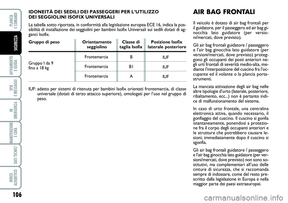 FIAT SCUDO 2012 Libretto Uso Manutenzione (in Italian) 106
AVVIAMENTO
E GUIDA
SPIE
E MESSAGGI
IN
EMERGENZA
MANUTENZIONE
E CURA
DATI TECNICI
INDICE
ALFABETICO
PLANCIA
E COMANDI
SICUREZZA
AIR BAG FRONTALI
Il veicolo è dotato di air bag frontali per
il gu FIAT SCUDO 2012 Libretto Uso Manutenzione (in Italian) 106
AVVIAMENTO
E GUIDA
SPIE
E MESSAGGI
IN
EMERGENZA
MANUTENZIONE
E CURA
DATI TECNICI
INDICE
ALFABETICO
PLANCIA
E COMANDI
SICUREZZA
AIR BAG FRONTALI
Il veicolo è dotato di air bag frontali per
il gu