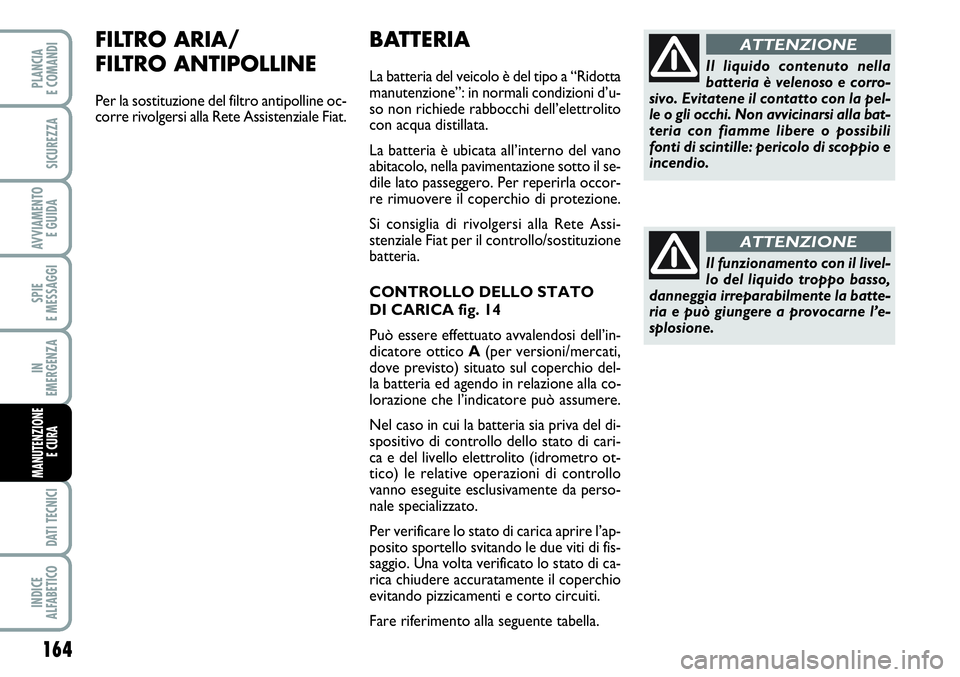 FIAT SCUDO 2012 Libretto Uso Manutenzione (in Italian) 164
SPIE
E MESSAGGI
DATI TECNICI
INDICE
ALFABETICO
PLANCIA
E COMANDI
SICUREZZA
AVVIAMENTO
E GUIDA
IN
EMERGENZA
MANUTENZIONE
E CURA
BATTERIA
La batteria del veicolo è del tipo a “Ridotta
manutenzi FIAT SCUDO 2012 Libretto Uso Manutenzione (in Italian) 164
SPIE
E MESSAGGI
DATI TECNICI
INDICE
ALFABETICO
PLANCIA
E COMANDI
SICUREZZA
AVVIAMENTO
E GUIDA
IN
EMERGENZA
MANUTENZIONE
E CURA
BATTERIA
La batteria del veicolo è del tipo a “Ridotta
manutenzi