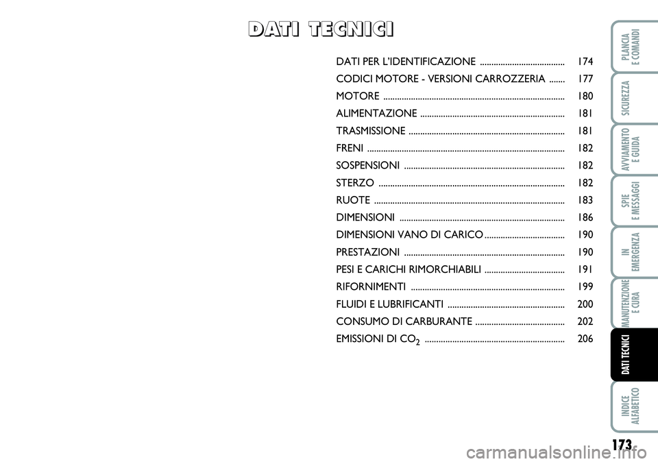 FIAT SCUDO 2012 Libretto Uso Manutenzione (in Italian) 173
SPIE
E MESSAGGI
INDICE
ALFABETICO
PLANCIA
E COMANDI
SICUREZZA
AVVIAMENTO
E GUIDA
IN
EMERGENZA
MANUTENZIONE
E CURA
DATI TECNICI
DATI PER L’IDENTIFICAZIONE ..................................... 1 FIAT SCUDO 2012 Libretto Uso Manutenzione (in Italian) 173
SPIE
E MESSAGGI
INDICE
ALFABETICO
PLANCIA
E COMANDI
SICUREZZA
AVVIAMENTO
E GUIDA
IN
EMERGENZA
MANUTENZIONE
E CURA
DATI TECNICI
DATI PER L’IDENTIFICAZIONE ..................................... 1