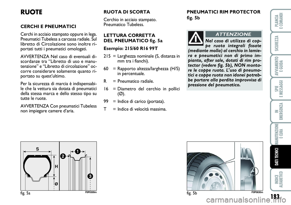 FIAT SCUDO 2012 Libretto Uso Manutenzione (in Italian) 183
SPIE
E MESSAGGI
INDICE
ALFABETICO
PLANCIA
E COMANDI
SICUREZZA
AVVIAMENTO
E GUIDA
IN
EMERGENZA
MANUTENZIONE
E CURA
DATI TECNICI
PNEUMATICI RIM PROTECTOR
fig. 5bRUOTE
CERCHI E PNEUMATICI
Cerchi in FIAT SCUDO 2012 Libretto Uso Manutenzione (in Italian) 183
SPIE
E MESSAGGI
INDICE
ALFABETICO
PLANCIA
E COMANDI
SICUREZZA
AVVIAMENTO
E GUIDA
IN
EMERGENZA
MANUTENZIONE
E CURA
DATI TECNICI
PNEUMATICI RIM PROTECTOR
fig. 5bRUOTE
CERCHI E PNEUMATICI
Cerchi in
