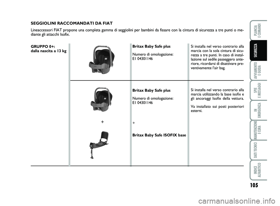FIAT SCUDO 2013  Libretto Uso Manutenzione (in Italian) 105
AVVIAMENTO 
E GUIDA
SPIE 
E MESSAGGI
IN 
EMERGENZA
MANUTENZIONE
E CURA
DATI TECNICI
INDICE 
ALFABETICO
PLANCIA 
E COMANDI
SICUREZZA
SEGGIOLINI RACCOMANDATI DA FIAT 
Lineaccessori FIAT propone una 