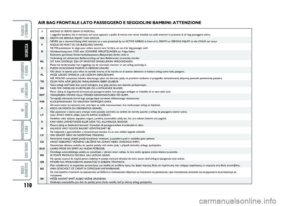 FIAT SCUDO 2013 Libretto Uso Manutenzione (in Italian) 110
AVVIAMENTO
E GUIDA
SPIE
E MESSAGGI
IN
EMERGENZA
MANUTENZIONE
E CURA
DATI TECNICI
INDICE
ALFABETICO
PLANCIA
E COMANDI
SICUREZZA
AIR BAG FRONTALE LATO PASSEGGERO E SEGGIOLINI BAMBINI: ATTENZIO FIAT SCUDO 2013 Libretto Uso Manutenzione (in Italian) 110
AVVIAMENTO
E GUIDA
SPIE
E MESSAGGI
IN
EMERGENZA
MANUTENZIONE
E CURA
DATI TECNICI
INDICE
ALFABETICO
PLANCIA
E COMANDI
SICUREZZA
AIR BAG FRONTALE LATO PASSEGGERO E SEGGIOLINI BAMBINI: ATTENZIO