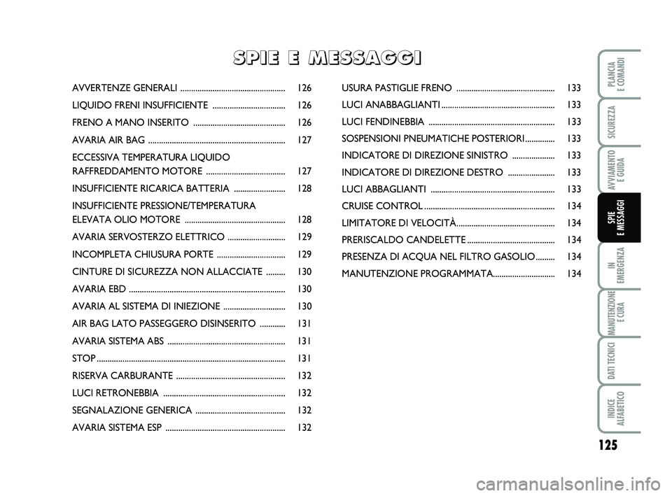FIAT SCUDO 2013  Libretto Uso Manutenzione (in Italian) 125
IN  
EMERGENZA
MANUTENZIONE 
E CURA
DATI TECNICI
INDICE  ALFABETICO
PLANCIA  E COMANDI
SICUREZZA
AVVIAMENTO  E GUIDA
SPIE 
E MESSAGGI
AVVERTENZE  GENERALI .........................................