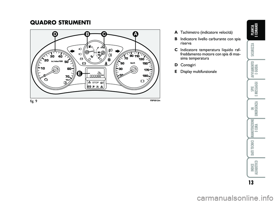 FIAT SCUDO 2013  Libretto Uso Manutenzione (in Italian) 13
S\bCUREZZA
AVV\bAMENT\f 
E GU\bDA
SP\bE 
E MESSAGG\b
\bN 
EMERGENZA
MANUTENZ\b\fNE
E CURA
DAT\b TECN\bC\b
\bND\bCE 
ALFABET\bC\f
PLANC\bA 
E C\fMAND\b
Q UA DRO  S TR U M E\f TI
A Tac h im etr o  ( 