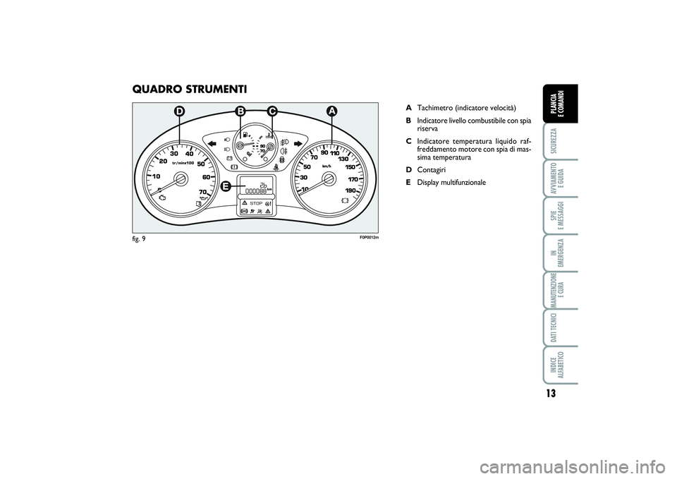 FIAT SCUDO 2014  Libretto Uso Manutenzione (in Italian) 13
SICUREZZAAVVIAMENTO 
E GUIDASPIE 
E MESSAGGIIN 
EMERGENZAMANUTENZIONE
E CURADATI TECNICIINDICE 
ALFABETICOPLANCIA 
E COMANDI
QUADRO STRUMENTI
ATachimetro (indicatore velocità)
BIndicatore livello 