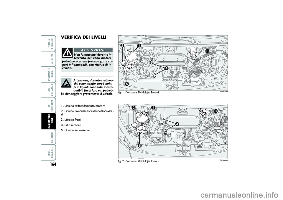 FIAT SCUDO 2014  Libretto Uso Manutenzione (in Italian) 164SPIE 
E MESSAGGIDATI TECNICIINDICE 
ALFABETICOPLANCIA 
E COMANDISICUREZZAAVVIAMENTO 
E GUIDAIN 
EMERGENZAMANUTENZIONE
E CURA 
VERIFICA DEI LIVELLI
fig. 1 - Versione 90 Multijet Euro 4
Non fumate ma