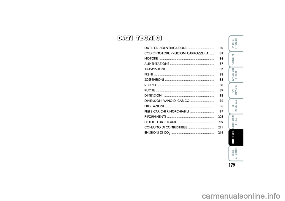 FIAT SCUDO 2014 Libretto Uso Manutenzione (in Italian) 179
SPIE
E MESSAGGIINDICE
ALFABETICOPLANCIA
E COMANDISICUREZZAAVVIAMENTO
E GUIDAIN
EMERGENZAMANUTENZIONE
E CURADATI TECNICI
DATI PER L’IDENTIFICAZIONE ..................................... 180
FIAT SCUDO 2014 Libretto Uso Manutenzione (in Italian) 179
SPIE
E MESSAGGIINDICE
ALFABETICOPLANCIA
E COMANDISICUREZZAAVVIAMENTO
E GUIDAIN
EMERGENZAMANUTENZIONE
E CURADATI TECNICI
DATI PER L’IDENTIFICAZIONE ..................................... 180