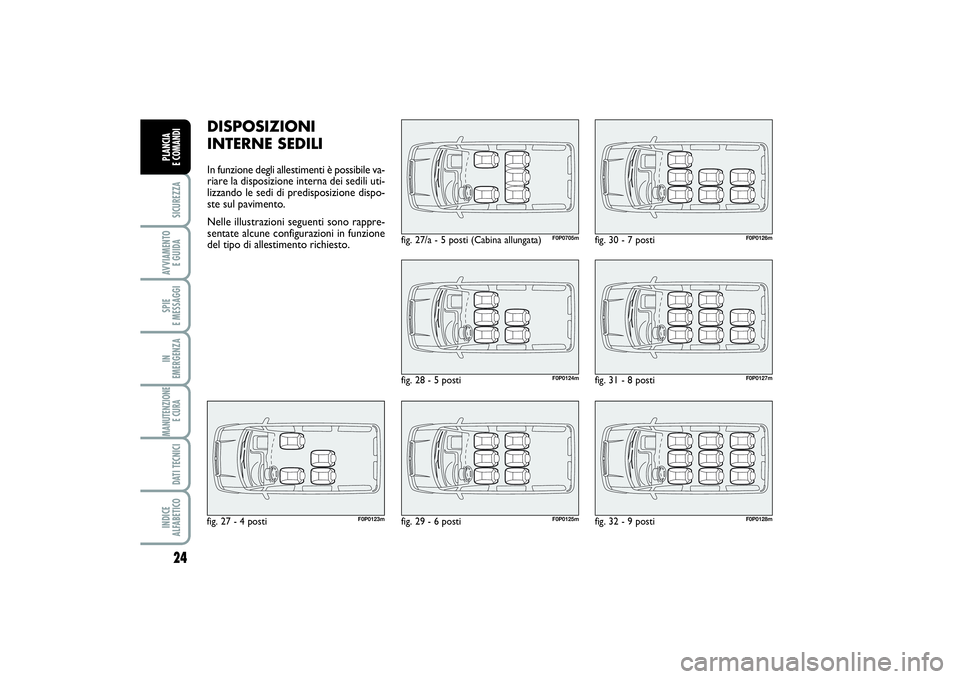 FIAT SCUDO 2014  Libretto Uso Manutenzione (in Italian) 24SICUREZZAAVVIAMENTO 
E GUIDASPIE 
E MESSAGGIIN 
EMERGENZAMANUTENZIONE
E CURA DATI TECNICIINDICE 
ALFABETICOPLANCIA 
E COMANDI
DISPOSIZIONI
INTERNE SEDILIIn funzione degli allestimenti è possibile v