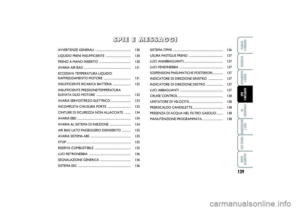 FIAT SCUDO 2016 Libretto Uso Manutenzione (in Italian) 129
IN
EMERGENZAMANUTENZIONE
E CURADATI TECNICIINDICE
ALFABETICOPLANCIA
E COMANDISICUREZZAAVVIAMENTO
E GUIDASPIE
E MESSAGGI
AVVERTENZE GENERALI ................................................. 1 FIAT SCUDO 2016 Libretto Uso Manutenzione (in Italian) 129
IN
EMERGENZAMANUTENZIONE
E CURADATI TECNICIINDICE
ALFABETICOPLANCIA
E COMANDISICUREZZAAVVIAMENTO
E GUIDASPIE
E MESSAGGI
AVVERTENZE GENERALI ................................................. 1