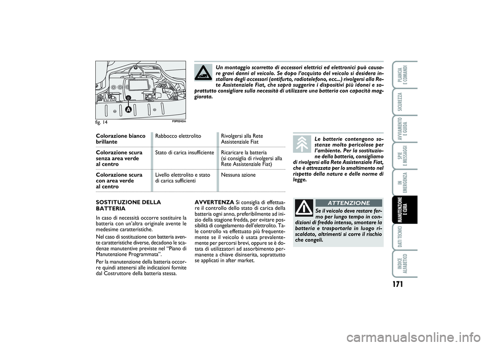 FIAT SCUDO 2016 Libretto Uso Manutenzione (in Italian) 171
SPIE
E MESSAGGIDATI TECNICIINDICE
ALFABETICOPLANCIA
E COMANDISICUREZZAAVVIAMENTO
E GUIDAIN
EMERGENZAMANUTENZIONE
E CURA
AVVERTENZASi consiglia di effettua-
re il controllo dello stato di cari FIAT SCUDO 2016 Libretto Uso Manutenzione (in Italian) 171
SPIE
E MESSAGGIDATI TECNICIINDICE
ALFABETICOPLANCIA
E COMANDISICUREZZAAVVIAMENTO
E GUIDAIN
EMERGENZAMANUTENZIONE
E CURA
AVVERTENZASi consiglia di effettua-
re il controllo dello stato di cari
