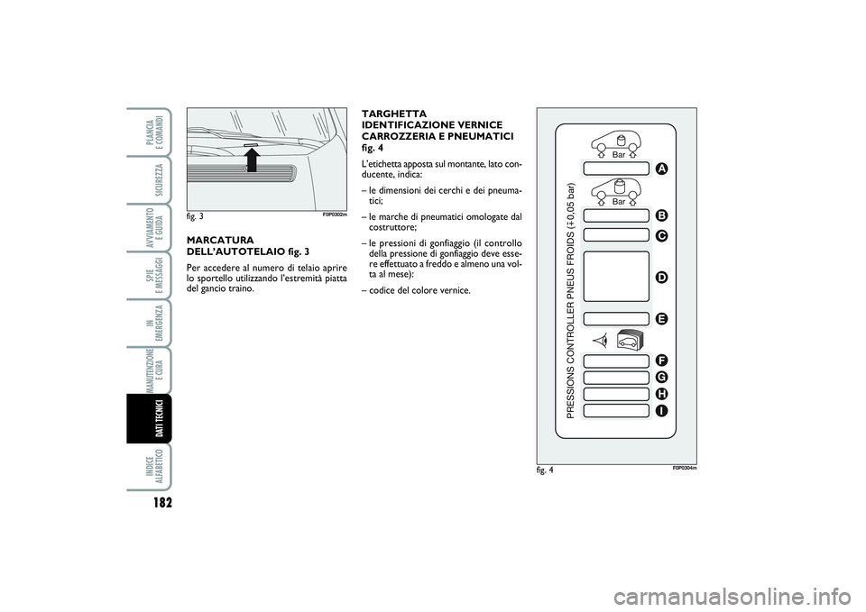 FIAT SCUDO 2015  Libretto Uso Manutenzione (in Italian) TARGHETTA
IDENTIFICAZIONE VERNICE
CARROZZERIA E PNEUMATICI
fig. 4
L’etichetta apposta sul montante, lato con-
ducente, indica:
– le dimensioni dei cerchi e dei pneuma-
tici;
– le marche di pneum
