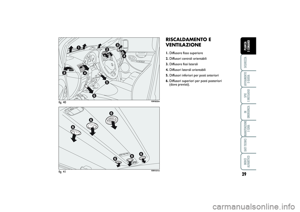 FIAT SCUDO 2016  Libretto Uso Manutenzione (in Italian) 29
SICUREZZAAVVIAMENTO 
E GUIDASPIE 
E MESSAGGIIN 
EMERGENZAMANUTENZIONE
E CURADATI TECNICIINDICE 
ALFABETICOPLANCIA 
E COMANDI
RISCALDAMENTO E
VENTILAZIONE1.Diffusore fisso superiore
2.Diffusori cent
