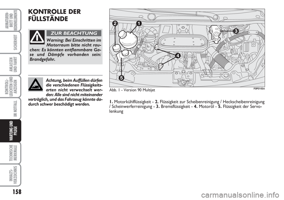 FIAT SCUDO 2011  Betriebsanleitung (in German) 158
KONTROLL-
LEUCHTEN UND
ANZEIGEN
TECHNISCHE
MERKMALE
INHALTS-
VERZEICHNIS
ARMATUREN-
BRETT UND
BEDIENELEMENTE
SICHERHEIT
ANLASSEN
UND FAHRT
IM NOTFALL
WARTUNG UND
PFLEGE
KONTROLLE DER
FÜLLSTÄNDE
