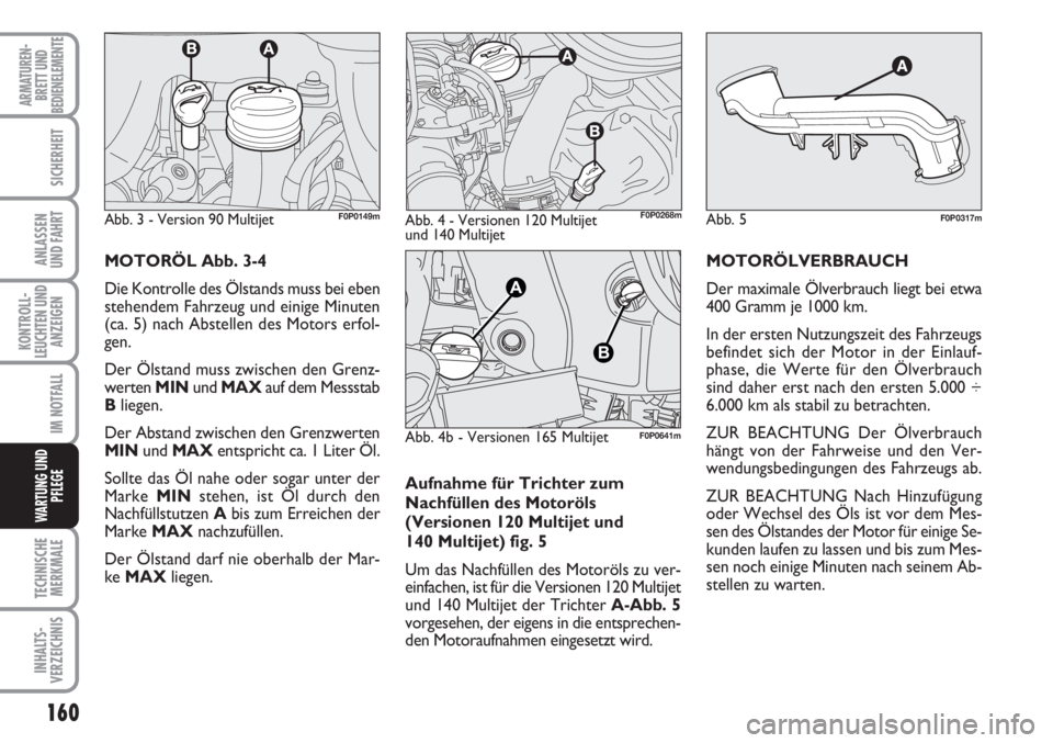 FIAT SCUDO 2011 Betriebsanleitung (in German) 160
KONTROLL-
LEUCHTEN UND
ANZEIGEN
TECHNISCHE
MERKMALE
INHALTS-
VERZEICHNIS
ARMATUREN-
BRETT UND
BEDIENELEMENTE
SICHERHEIT
ANLASSEN
UND FAHRT
IM NOTFALL
WARTUNG UND
PFLEGE
Aufnahme für Trichter zum
FIAT SCUDO 2011 Betriebsanleitung (in German) 160
KONTROLL-
LEUCHTEN UND
ANZEIGEN
TECHNISCHE
MERKMALE
INHALTS-
VERZEICHNIS
ARMATUREN-
BRETT UND
BEDIENELEMENTE
SICHERHEIT
ANLASSEN
UND FAHRT
IM NOTFALL
WARTUNG UND
PFLEGE
Aufnahme für Trichter zum