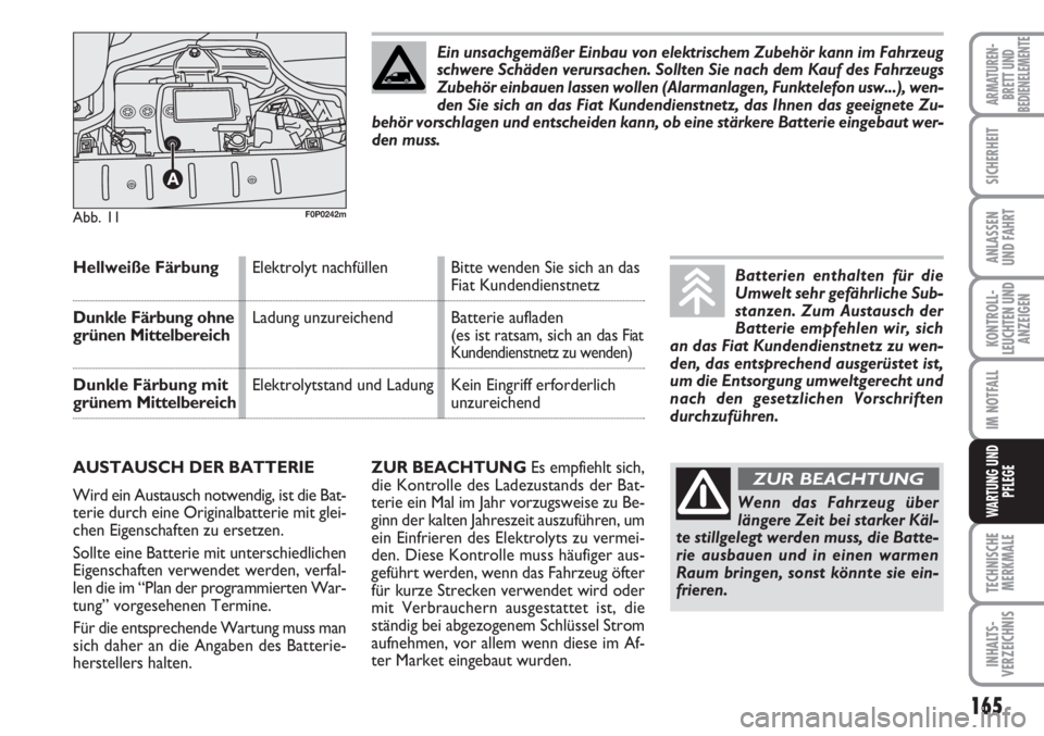 FIAT SCUDO 2011 Betriebsanleitung (in German) 165
KONTROLL-
LEUCHTEN UND
ANZEIGEN
TECHNISCHE
MERKMALE
INHALTS-
VERZEICHNIS
ARMATUREN-
BRETT UND
BEDIENELEMENTE
SICHERHEIT
ANLASSEN
UND FAHRT
IM NOTFALL
WARTUNG UND
PFLEGE
ZUR BEACHTUNGEs empfiehlt s FIAT SCUDO 2011 Betriebsanleitung (in German) 165
KONTROLL-
LEUCHTEN UND
ANZEIGEN
TECHNISCHE
MERKMALE
INHALTS-
VERZEICHNIS
ARMATUREN-
BRETT UND
BEDIENELEMENTE
SICHERHEIT
ANLASSEN
UND FAHRT
IM NOTFALL
WARTUNG UND
PFLEGE
ZUR BEACHTUNGEs empfiehlt s