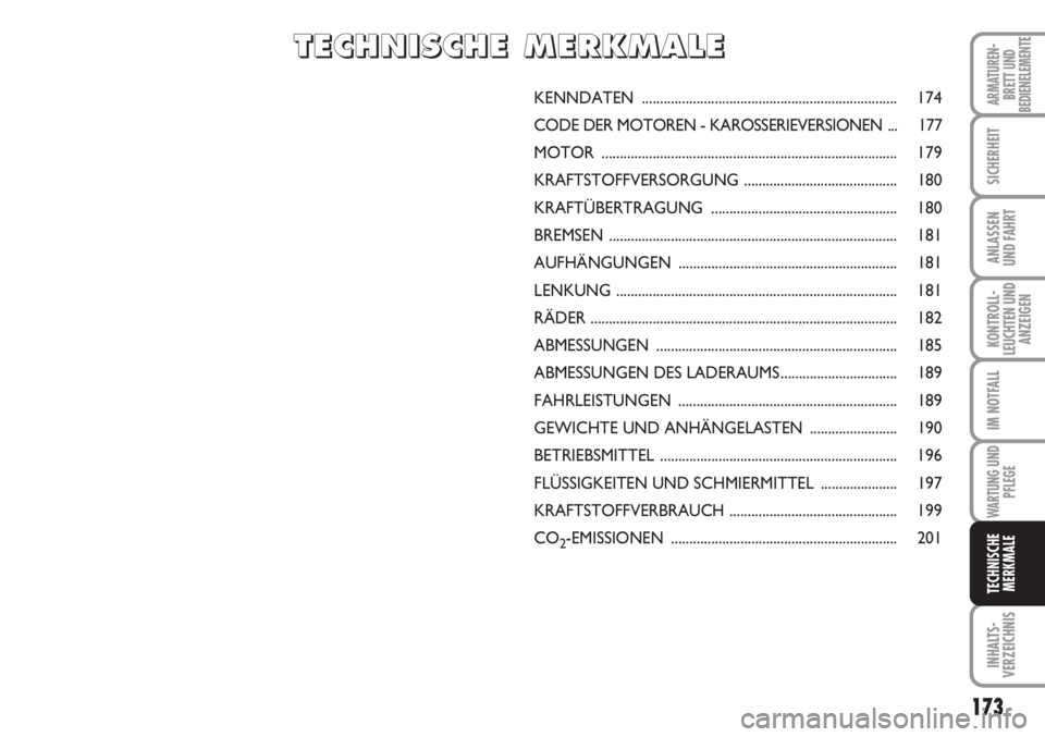 FIAT SCUDO 2011 Betriebsanleitung (in German) 173
KONTROLL-
LEUCHTEN UND
ANZEIGEN
INHALTS-
VERZEICHNIS
ARMATUREN-
BRETT UND
BEDIENELEMENTE
SICHERHEIT
ANLASSEN
UND FAHRT
IM NOTFALL
WARTUNG UND
PFLEGE
TECHNISCHE
MERKMALE
KENNDATEN ................. FIAT SCUDO 2011 Betriebsanleitung (in German) 173
KONTROLL-
LEUCHTEN UND
ANZEIGEN
INHALTS-
VERZEICHNIS
ARMATUREN-
BRETT UND
BEDIENELEMENTE
SICHERHEIT
ANLASSEN
UND FAHRT
IM NOTFALL
WARTUNG UND
PFLEGE
TECHNISCHE
MERKMALE
KENNDATEN .................