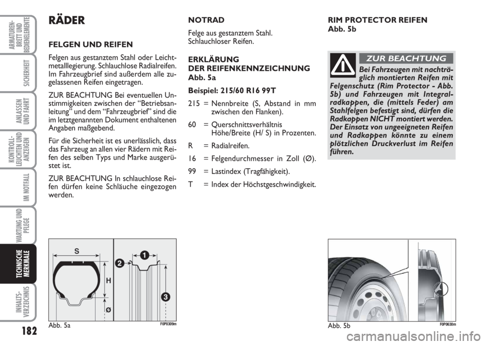 FIAT SCUDO 2011 Betriebsanleitung (in German) 182
KONTROLL-
LEUCHTEN UND
ANZEIGEN
INHALTS-
VERZEICHNIS
ARMATUREN-
BRETT UND
BEDIENELEMENTE
SICHERHEIT
ANLASSEN
UND FAHRT
IM NOTFALL
WARTUNG UND
PFLEGE
TECHNISCHE
MERKMALE
RIM PROTECTOR REIFEN
Abb. FIAT SCUDO 2011 Betriebsanleitung (in German) 182
KONTROLL-
LEUCHTEN UND
ANZEIGEN
INHALTS-
VERZEICHNIS
ARMATUREN-
BRETT UND
BEDIENELEMENTE
SICHERHEIT
ANLASSEN
UND FAHRT
IM NOTFALL
WARTUNG UND
PFLEGE
TECHNISCHE
MERKMALE
RIM PROTECTOR REIFEN
Abb.