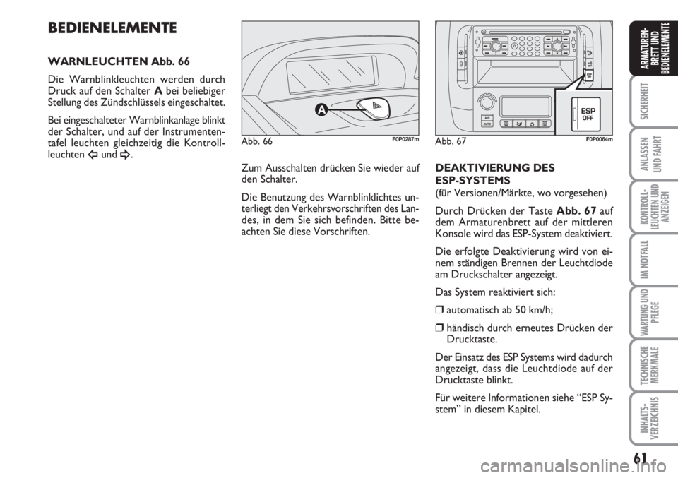 FIAT SCUDO 2011 Betriebsanleitung (in German) 61
SICHERHEIT
ANLASSEN
UND FAHRT
KONTROLL-
LEUCHTEN UND
ANZEIGEN
IM NOTFALL
WARTUNG UND
PFLEGE
TECHNISCHE
MERKMALE
INHALTS-
VERZEICHNIS
ARMATUREN-
BRETT UND
BEDIENELEMENTE
Zum Ausschalten drücken Sie FIAT SCUDO 2011 Betriebsanleitung (in German) 61
SICHERHEIT
ANLASSEN
UND FAHRT
KONTROLL-
LEUCHTEN UND
ANZEIGEN
IM NOTFALL
WARTUNG UND
PFLEGE
TECHNISCHE
MERKMALE
INHALTS-
VERZEICHNIS
ARMATUREN-
BRETT UND
BEDIENELEMENTE
Zum Ausschalten drücken Sie