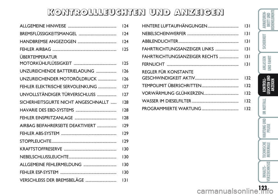 FIAT SCUDO 2012 Betriebsanleitung (in German) 123
SICHERHEIT
ANLASSEN
UND FAHRT
IM NOTFALL
WARTUNG UND
PFLEGE
TECHNISCHE
MERKMALE
INHALTS-
VERZEICHNISŒ
ARMATUREN-
BRETT UNDBEDIENELEMENTE
KONTROLL-
LEUCHTEN UND
ANZEIGEN
ALLGEMEINE HINWEISE ...... FIAT SCUDO 2012 Betriebsanleitung (in German) 123
SICHERHEIT
ANLASSEN
UND FAHRT
IM NOTFALL
WARTUNG UND
PFLEGE
TECHNISCHE
MERKMALE
INHALTS-
VERZEICHNISŒ
ARMATUREN-
BRETT UNDBEDIENELEMENTE
KONTROLL-
LEUCHTEN UND
ANZEIGEN
ALLGEMEINE HINWEISE ......
