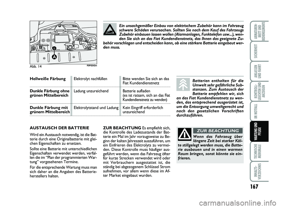 FIAT SCUDO 2013 Betriebsanleitung (in German) 167
KONTROLL-
LEUCHTEN UND
ANZEIGEN
TECHNISCHE
MERKMALE
INHALTS-
VERZEICHNIS
ARMATUREN-
BRETT UND
BEDIENELEMENTE
SICHERHEIT
ANLASSEN
UND FAHRT
IM NOTFALL
WARTUNG UND
PFLEGE
ZUR BEACHTUNGEs empfiehlt s FIAT SCUDO 2013 Betriebsanleitung (in German) 167
KONTROLL-
LEUCHTEN UND
ANZEIGEN
TECHNISCHE
MERKMALE
INHALTS-
VERZEICHNIS
ARMATUREN-
BRETT UND
BEDIENELEMENTE
SICHERHEIT
ANLASSEN
UND FAHRT
IM NOTFALL
WARTUNG UND
PFLEGE
ZUR BEACHTUNGEs empfiehlt s