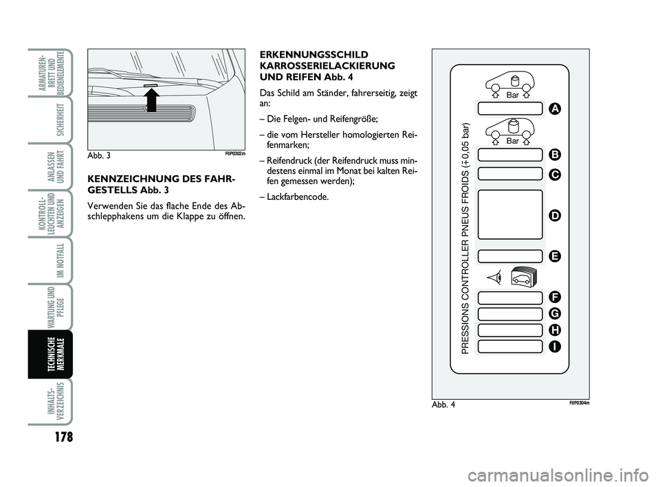 FIAT SCUDO 2013  Betriebsanleitung (in German) 178
KONTROLL-
LEUCHTEN UND
ANZEIGEN
INHALTS-
VERZEICHNIS
ARMATUREN-
BRETT UND
BEDIENELEMENTE
SICHERHEIT
ANLASSEN 
UND FAHRT
IM NOTFALL
WARTUNG UND
PFLEGE
TECHNISCHE
MERKMALE
ERKENNUNGSSCHILD 
KARROSSE