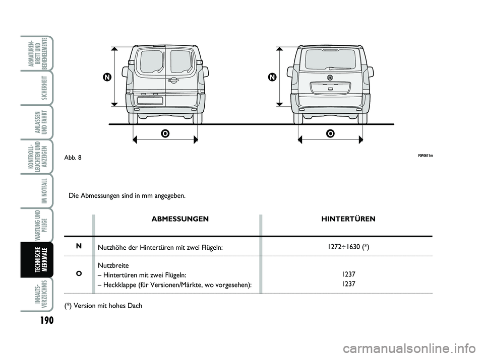 FIAT SCUDO 2013  Betriebsanleitung (in German) 190
KONTROLL-
LEUCHTEN UND
ANZEIGEN
INHALTS-
VERZEICHNIS
ARMATUREN-
BRETT UND
BEDIENELEMENTE
SICHERHEIT
ANLASSEN 
UND FAHRT
IM NOTFALL
WARTUNG UND
PFLEGE
TECHNISCHE
MERKMALE
F0P0611mAbb. 8
Die Abmessu