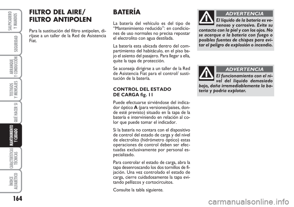 FIAT SCUDO 2011  Manual de Empleo y Cuidado (in Spanish) 164
SEGURIDAD
ARRANQUE
Y CONDUCCIÓN
TESTIGOS
Y MENSAJES
CARACTERÍSTICASTÉCNICAS
ÍNDICE
ALFABÉTICO
SALPICADERO
Y MANDOS
QUÉ HACER SI
MANTENIMIENTO
Y CUIDADO
BATERÍA
La batería del vehículo es 
