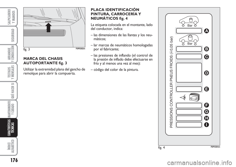 FIAT SCUDO 2011  Manual de Empleo y Cuidado (in Spanish) 176
SEGURIDAD
ARRANQUE
Y CONDUCCIÓN
TESTIGOS
Y MENSAJES
QUÉ HACER SI
MANTENIMIENTO
Y CUIDADO
ÍNDICE
ALFABÉTICO
SALPICADERO
Y MANDOS
CARACTERÍSTICASTÉCNICAS
PLACA IDENTIFICACIÓN
PINTURA, CARROCE