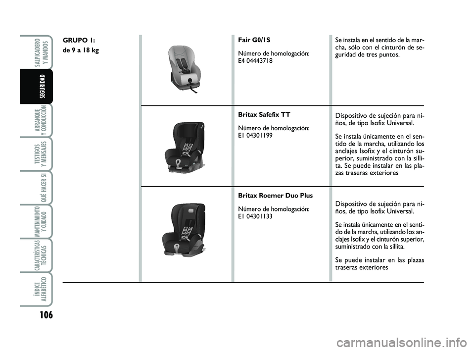 FIAT SCUDO 2013 Manual de Empleo y Cuidado (in Spanish) 106
ARRANQUE
Y CONDUCCIÓN
TESTIGOS
Y MENSAJES
QUÉ HACER SI
MANTENIMIENTO
Y CUIDADO
CARACTERÍSTICASTÉCNICAS
ÍNDICE
ALFABÉTICO
SALPICADERO
Y MANDOS
SEGURIDAD
GRUPO 1:
de 9 a 18 kgFair G0/1S
N FIAT SCUDO 2013 Manual de Empleo y Cuidado (in Spanish) 106
ARRANQUE
Y CONDUCCIÓN
TESTIGOS
Y MENSAJES
QUÉ HACER SI
MANTENIMIENTO
Y CUIDADO
CARACTERÍSTICASTÉCNICAS
ÍNDICE
ALFABÉTICO
SALPICADERO
Y MANDOS
SEGURIDAD
GRUPO 1:
de 9 a 18 kgFair G0/1S
N