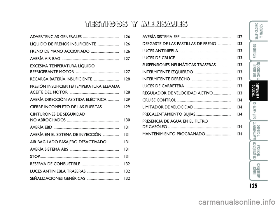 FIAT SCUDO 2013 Manual de Empleo y Cuidado (in Spanish) 125
SEGURIDAD
ARRANQUE Y CONDUCCIÓN
QUÉ HACER SI
MANTENIMIENTO Y CUIDADO
CARACTERÍSTICASTÉCNICAS
ÍNDICE ALFABÉTICO
SALPICADERO Y MANDOS
TESTIGOS Y MENSAJES
ADVERTENCIAS GENERALES .......... FIAT SCUDO 2013 Manual de Empleo y Cuidado (in Spanish) 125
SEGURIDAD
ARRANQUE Y CONDUCCIÓN
QUÉ HACER SI
MANTENIMIENTO Y CUIDADO
CARACTERÍSTICASTÉCNICAS
ÍNDICE ALFABÉTICO
SALPICADERO Y MANDOS
TESTIGOS Y MENSAJES
ADVERTENCIAS GENERALES ..........