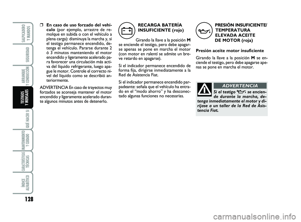 FIAT SCUDO 2013 Manual de Empleo y Cuidado (in Spanish) 128
SEGURIDAD
ARRANQUE
Y CONDUCCIÓN
QUÉ HACER SI
MANTENIMIENTO
Y CUIDADO
CARACTERÍSTICASTÉCNICAS
ÍNDICE
ALFABÉTICO
SALPICADERO
Y MANDOS
TESTIGOS
Y MENSAJES
PRESIÓN INSUFICIENTE/
TEMPERATURA FIAT SCUDO 2013 Manual de Empleo y Cuidado (in Spanish) 128
SEGURIDAD
ARRANQUE
Y CONDUCCIÓN
QUÉ HACER SI
MANTENIMIENTO
Y CUIDADO
CARACTERÍSTICASTÉCNICAS
ÍNDICE
ALFABÉTICO
SALPICADERO
Y MANDOS
TESTIGOS
Y MENSAJES
PRESIÓN INSUFICIENTE/
TEMPERATURA