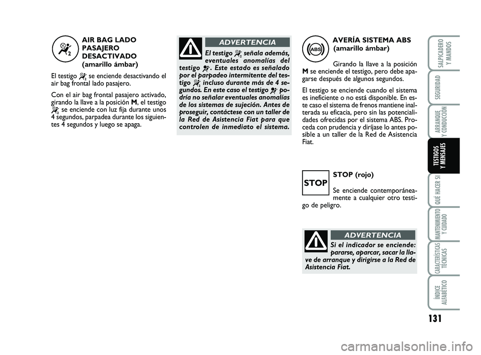 FIAT SCUDO 2013 Manual de Empleo y Cuidado (in Spanish) 131
SEGURIDAD
ARRANQUE
Y CONDUCCIÓN
QUÉ HACER SI
MANTENIMIENTO
Y CUIDADO
CARACTERÍSTICASTÉCNICAS
ÍNDICE
ALFABÉTICO
SALPICADERO
Y MANDOS
TESTIGOS
Y MENSAJES
STOP (rojo)
Se enciende contempor FIAT SCUDO 2013 Manual de Empleo y Cuidado (in Spanish) 131
SEGURIDAD
ARRANQUE
Y CONDUCCIÓN
QUÉ HACER SI
MANTENIMIENTO
Y CUIDADO
CARACTERÍSTICASTÉCNICAS
ÍNDICE
ALFABÉTICO
SALPICADERO
Y MANDOS
TESTIGOS
Y MENSAJES
STOP (rojo)
Se enciende contempor