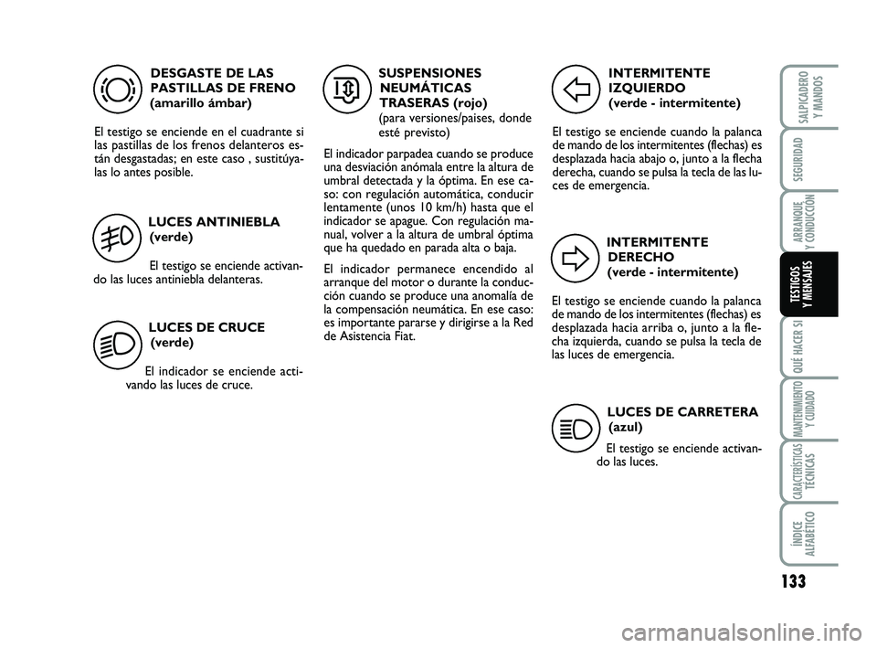 FIAT SCUDO 2013 Manual de Empleo y Cuidado (in Spanish) LUCES DE CRUCE
(verde)
El indicador se enciende acti-
vando las luces de cruce.
133
SEGURIDAD
ARRANQUE
Y CONDUCCIÓN
QUÉ HACER SI
MANTENIMIENTO
Y CUIDADO
CARACTERÍSTICASTÉCNICAS
ÍNDICE
ALFABÉTI FIAT SCUDO 2013 Manual de Empleo y Cuidado (in Spanish) LUCES DE CRUCE
(verde)
El indicador se enciende acti-
vando las luces de cruce.
133
SEGURIDAD
ARRANQUE
Y CONDUCCIÓN
QUÉ HACER SI
MANTENIMIENTO
Y CUIDADO
CARACTERÍSTICASTÉCNICAS
ÍNDICE
ALFABÉTI
